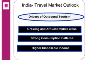 india-info-presentation-10-638