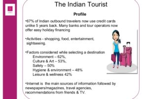 india tourist profile